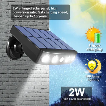 LED Lumină Solară în aer liber Lampa Solara cu Senzor Inteligent Om de Inducție Infraroșu Anti-Furt Praf pentru Calea de Gradina Strada